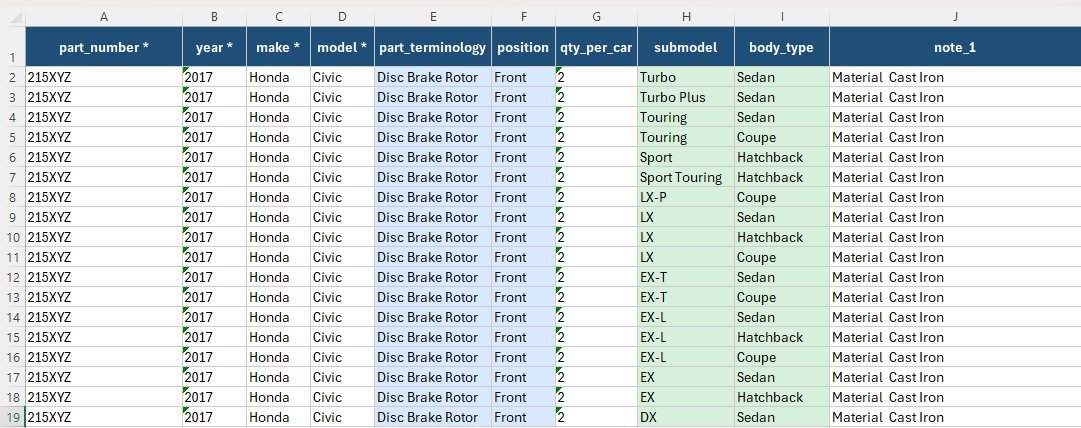 Spreadsheet showing 19 redundant rows for one auto part